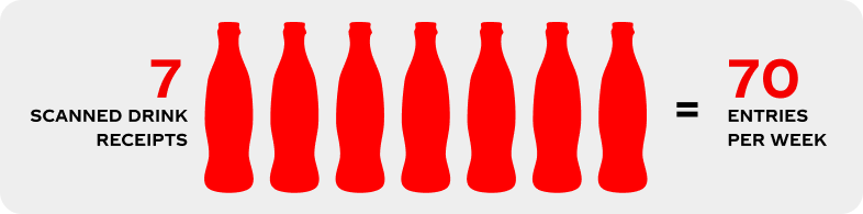 Earn more entries with your favorite drinks